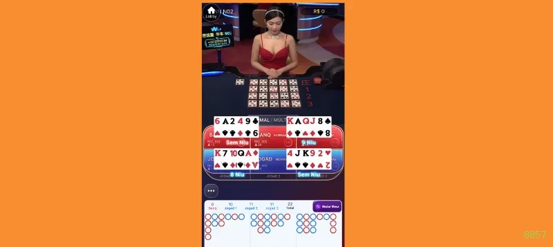 Slots 8857 - Sweet Bonanza e caça-níqueis populares